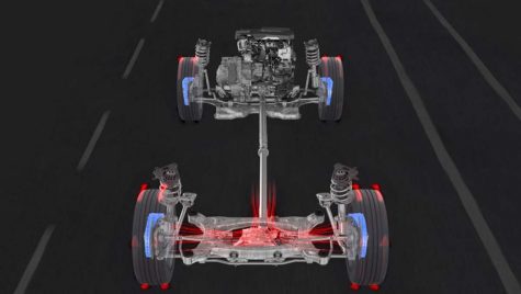 FCA și Uber discută un parteneriat