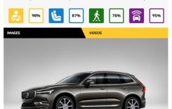 Superlativele EuroNCAP 2017: Volkswagen și Volvo ies la rampă